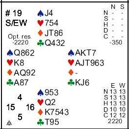 Open barcelona 2015 Tab 19 S1