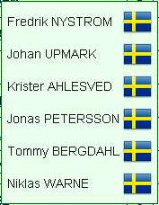 Slava Cup 2015 Equipo Sweden