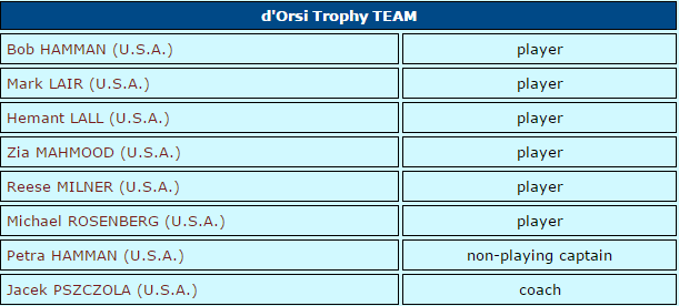 USA1 Sr