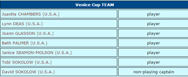 VC USA2