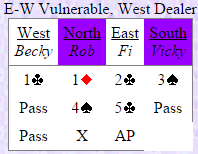 poor bridge sub 1