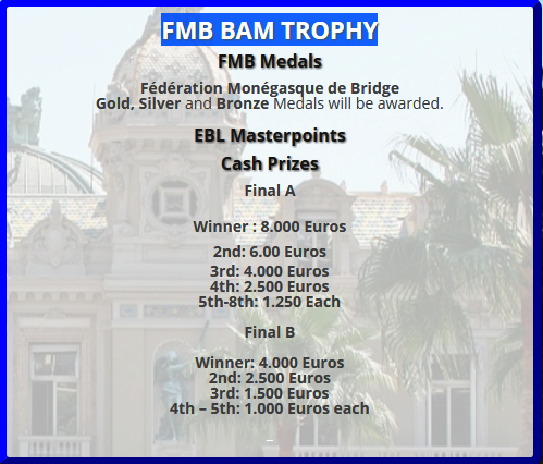 FMB trophy prizes
