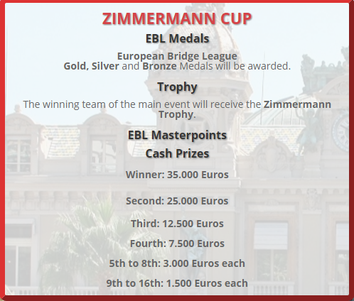 Zimmermann Cup prizes
