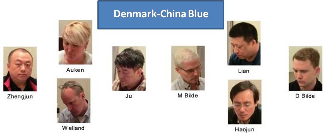 Denmark-China Blue