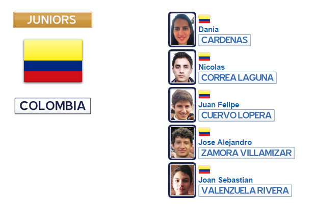 Medellin 2016 Colombia U 26