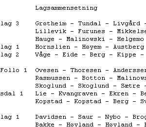 Noruega 2013 Div 1