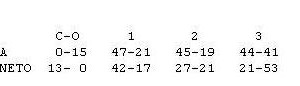 Brasileiro QF 2013