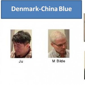 Denmark-China Blue