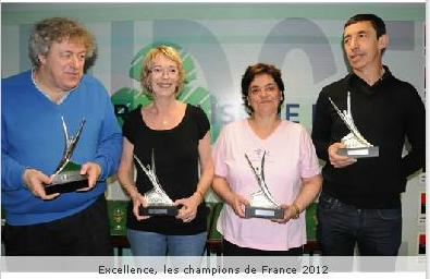 France: 2012 Mixed Teams Championships
