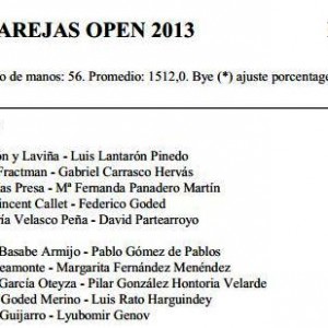 España Parejas Open 2013 2S