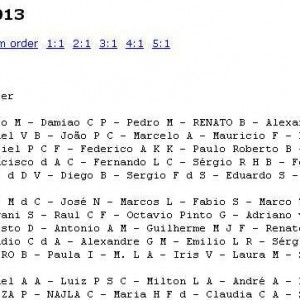 Resultados Brasil 5 ruedas