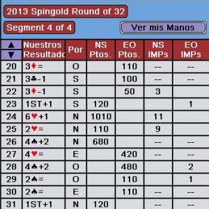 2013 Spingold 4 de 4 Match Zag-bridge 24