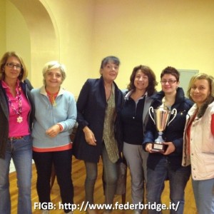 Sub-Campeon: Reggio Emilia