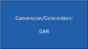 Convencion GAR
