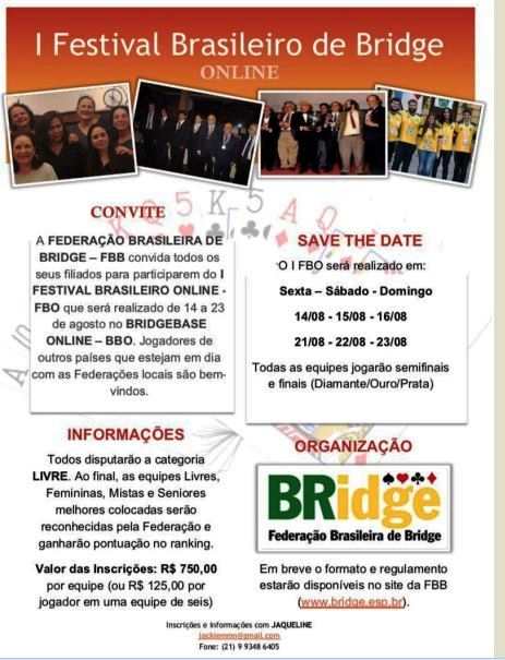 I Festival Brasileiro de Bridge Online 2020